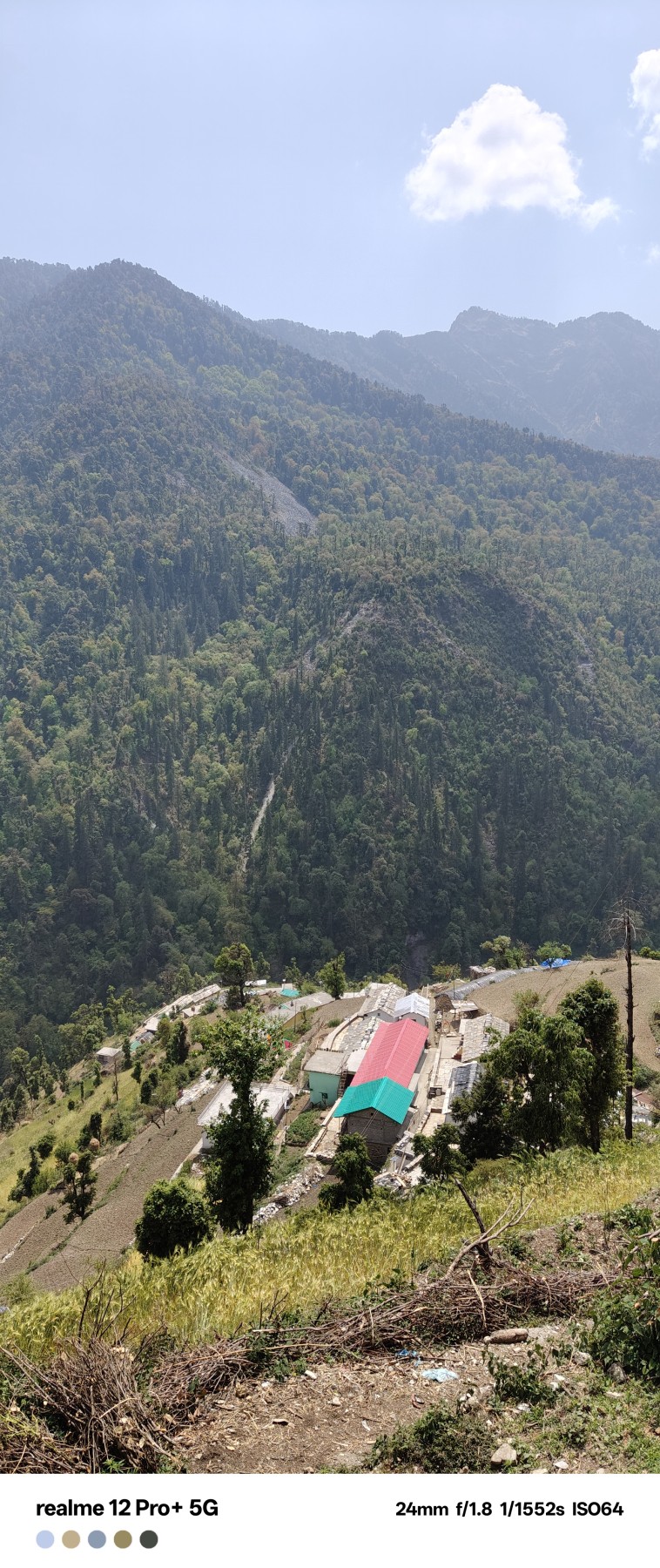 Dasholi, Chamoli